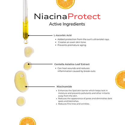 NiacinaProtect